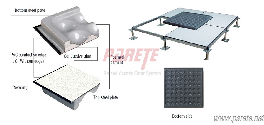 steel access floor